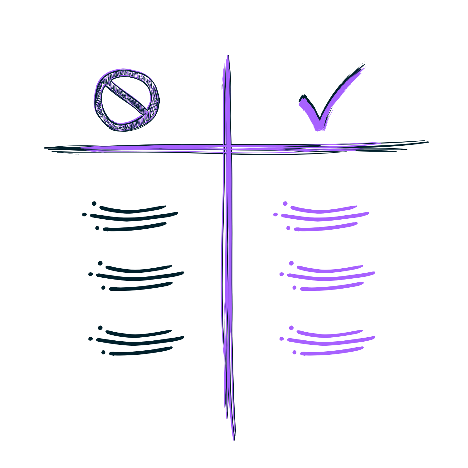 LLMO Checkliste KI-Sichtbarkeit 5 LLMO Checkliste mit DOs und DONTs