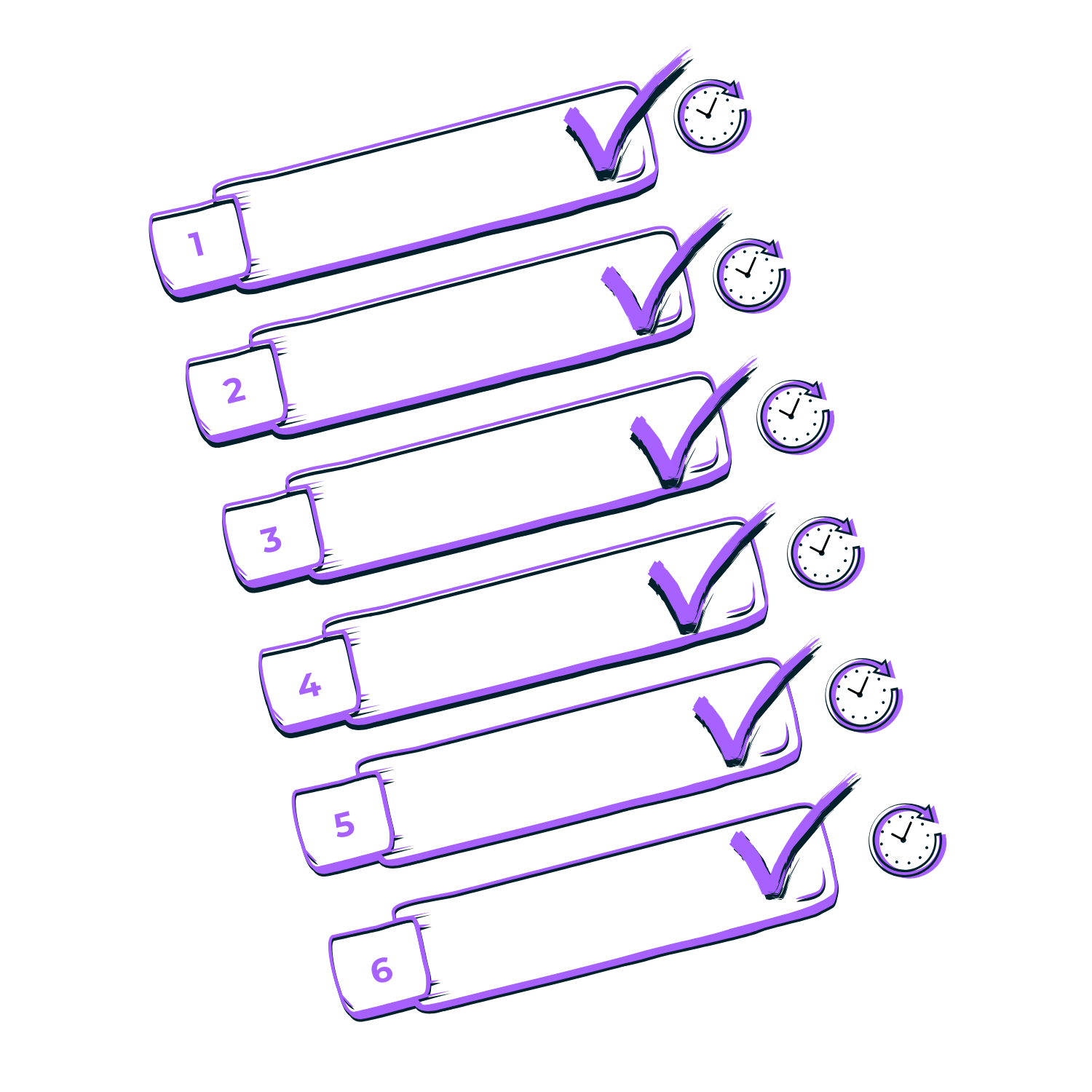 LLMO Checkliste KI-Sichtbarkeit 3 LLMO Checkliste mit Zeitangaben
